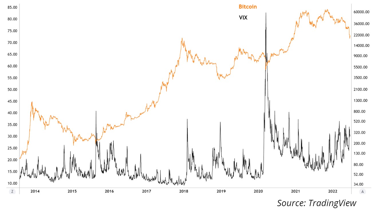 bitcoin-graph-21